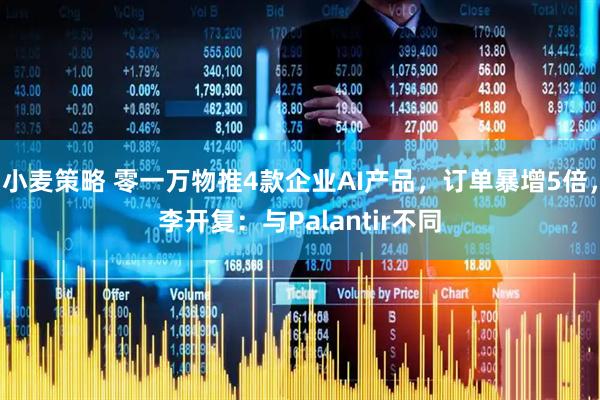 小麦策略 零一万物推4款企业AI产品，订单暴增5倍，李开复：与Palantir不同