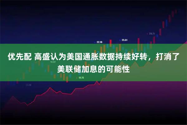 优先配 高盛认为美国通胀数据持续好转，打消了美联储加息的可能性